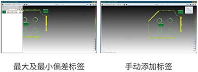 可用標(biāo)簽對偏差分析添加注釋，標(biāo)注最大及最小偏差，可針對指定位置增加手動標(biāo)簽